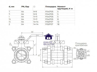 Кран шаровой 1" регулирующий AISI316 сварка ANSI V-port 30° с рукояткой фото 3